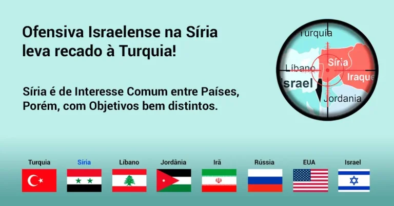 Ofensiva Israelense na Síria leva recado à Turquia!