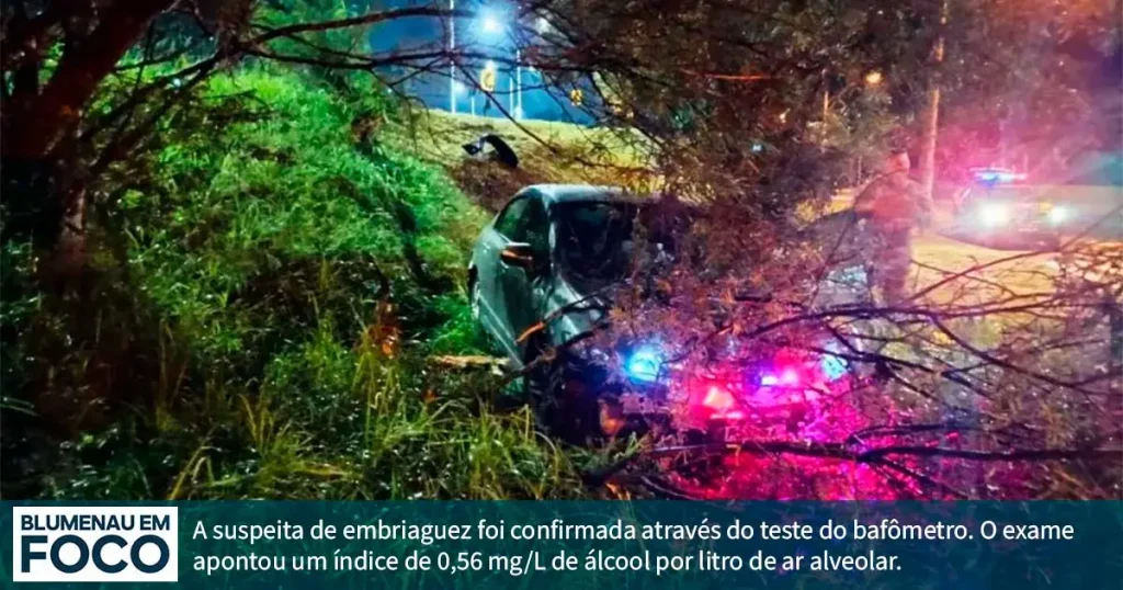 Motorista sem CNH e Alcoolizada é Presa em Flagrante Após Acidente na Via Expressa em Blumenau. - Blumenau em Foco Notícias de Blumenau e Região.