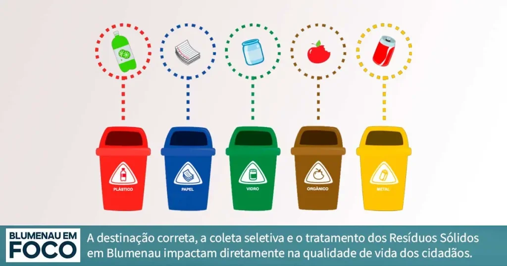 Coleta Seletiva e Tratamento dos Resíduos Sólidos em Blumenau. - Blumenau em Foco Portal de Notícias de Blumenau e Região.