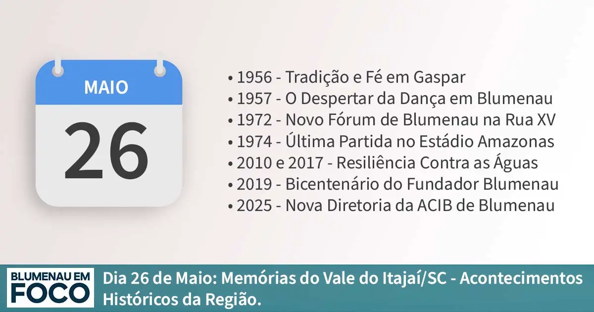 Dia 26 de Maio: Memórias do Vale do Itajaí/SC. Acontecimentos Históricos da Região. - Blumenau em Foco Portal de Notícias de Blumenau e Região.