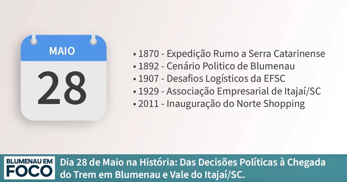 Dia 28 de Maio na História: Das Decisões Políticas à Chegada do Trem em Blumenau e Vale do Itajaí. - Blumenau em Foco Portal de Notícias de Blumenau e Região.