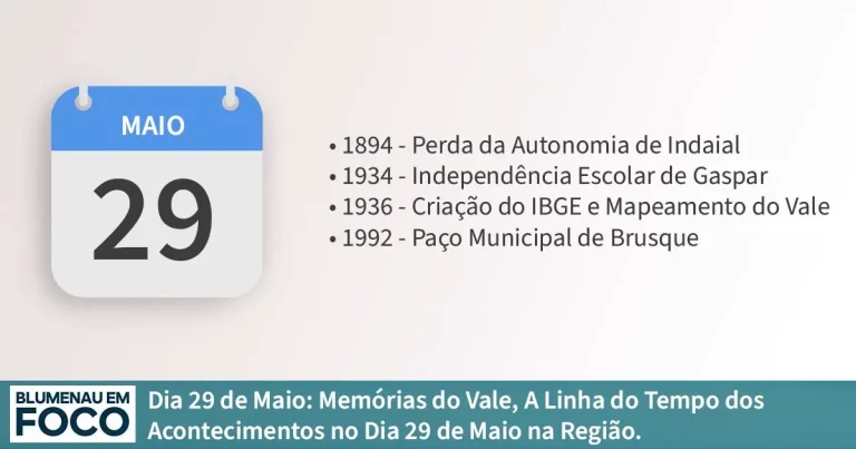 Dia 29 de Maio: Memórias do Vale, A Linha do Tempo dos Acontecimentos no Dia 29 de Maio. - Blumenau em Foco Portal de Notícias de Blumenau e Região.