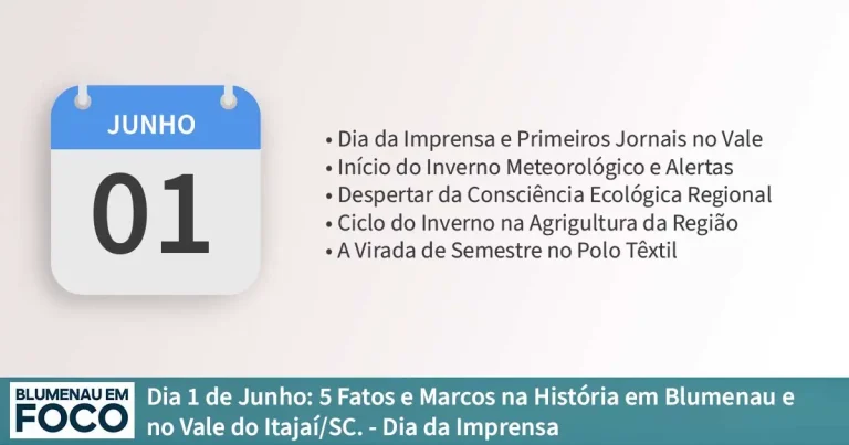 Dia 1 de Junho: 5 Fatos e Marcos na História em Blumenau e no Vale do Itajaí/SC. - Dia da Imprensa. - Memórias do Vale. - Blumenau em Foco Portal de Notícias de Blumenau e Região.
