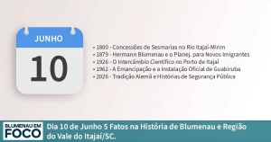 Dia 10 de Junho 5 Fatos na História de Blumenau e Região do Vale do Itajaí/SC. - Blumenau em Foco Portal de Notícias de Blumenau/SC