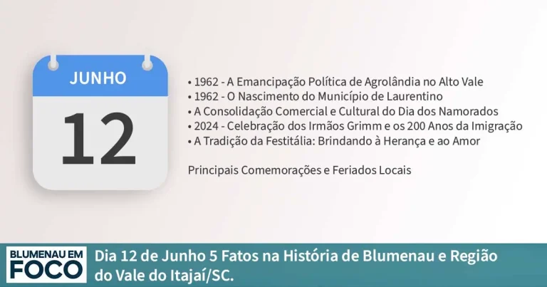 Dia 12 de Junho 5 Fatos na História de Blumenau e Região do Vale do Itajaí/SC. - Blumenau em Foco Portal de Notícias de Blumenau/SC