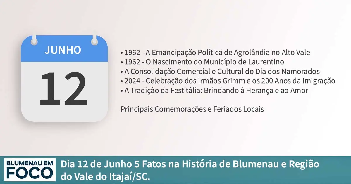 Dia 12 de Junho 5 Fatos na História de Blumenau e Região do Vale do Itajaí/SC. - Blumenau em Foco Portal de Notícias de Blumenau/SC
