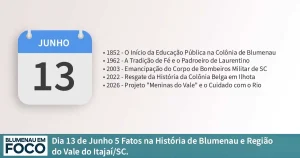 Dia 13 de Junho 5 Fatos na História de Blumenau e Região do Vale do Itajaí/SC. - Blumenau em Foco Portal de Notícias de Blumenau/SC