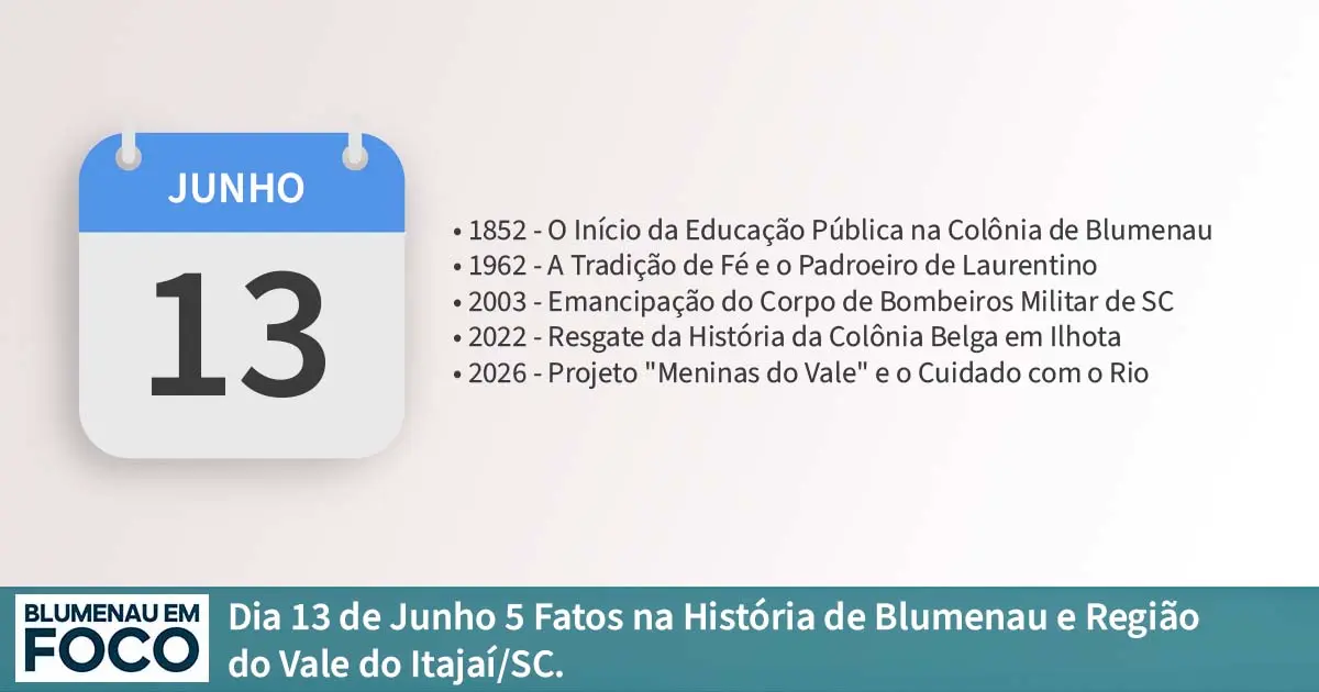 Dia 13 de Junho 5 Fatos na História de Blumenau e Região do Vale do Itajaí/SC. - Blumenau em Foco Portal de Notícias de Blumenau/SC