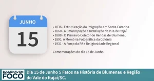 Dia 15 de Junho 5 Fatos na História de Blumenau e Região do Vale do Itajaí/SC. - Blumenau em Foco Portal de Notícias de Blumenau/SC