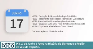 Dia 17 de Junho 5 Fatos na História de Blumenau e Região do Vale do Itajaí/SC. - Blumenau em Foco Portal de Notícias de Blumenau/SC