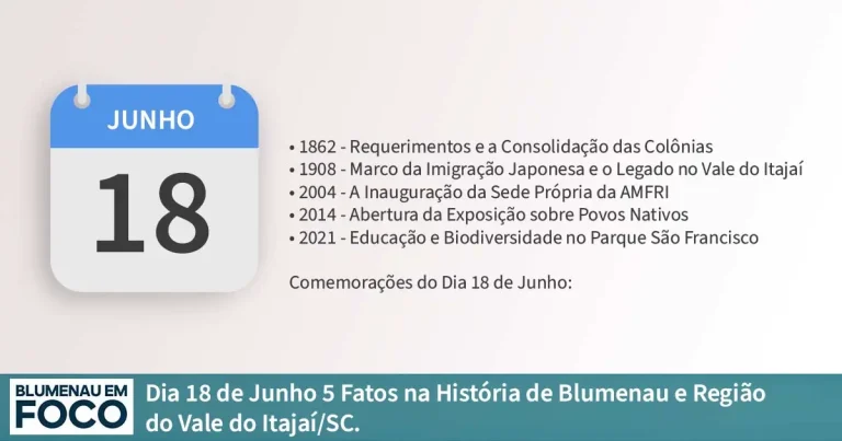 Dia 18 de Junho: 5 Fatos na História de Blumenau e Região do Vale do Itajaí/SC. - Blumenau em Foco Portal de Notícias de Blumenau/SC