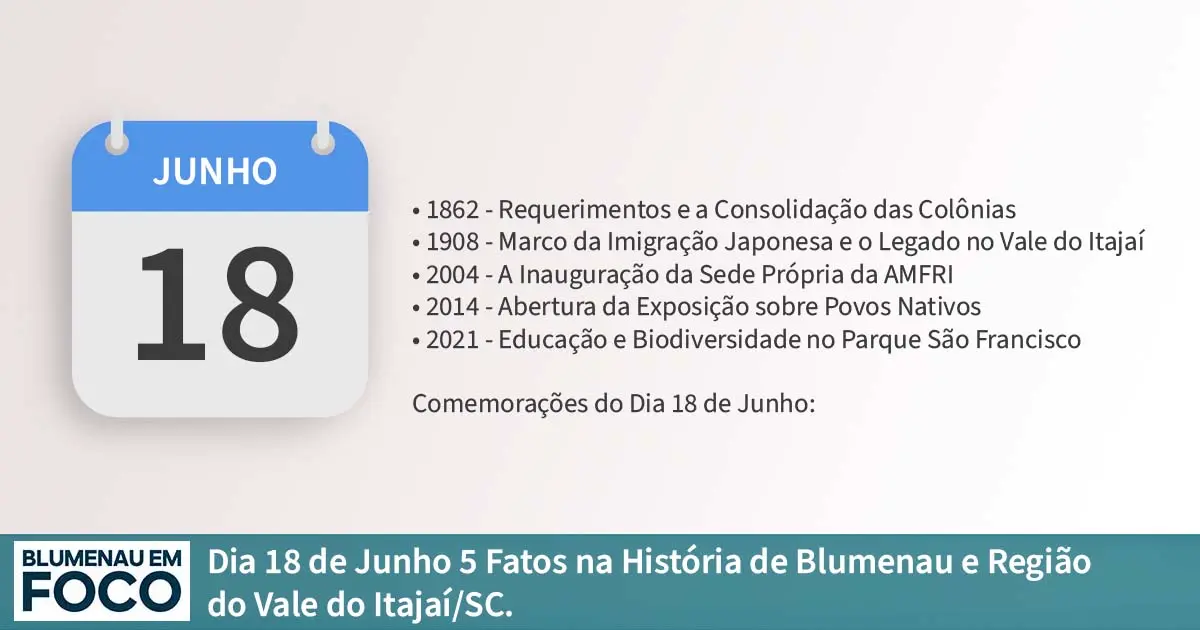 Dia 18 de Junho: 5 Fatos na História de Blumenau e Região do Vale do Itajaí/SC. - Blumenau em Foco Portal de Notícias de Blumenau/SC Dia 18 de Junho: 5 Fatos na História de Blumenau e Região do Vale do Itajaí/SC. - Blumenau em Foco Portal de Notícias de Blumenau/SC