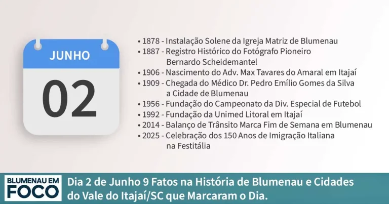 Dia 2 de Junho: 9 Fatos na História de Blumenau e Cidades do Vale do Itajaí/SC. - Blumenau em Foco Portal de Notícias de Blumenau e Região.