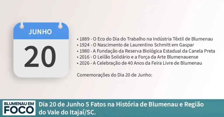 Dia 20 de Junho: 5 Fatos na História de Blumenau e Região do Vale do Itajaí/SC. - Blumenau em Foco Portal de Notícias de Blumenau/SC