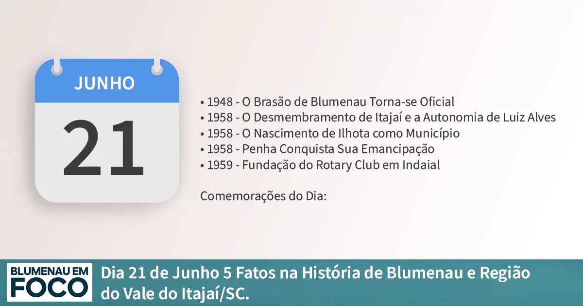 Dia 21 de Junho 5 Fatos na História de Blumenau e Região do Vale do Itajaí/SC. - Blumenau em Foco Portal de Notícias de Blumenau/SC