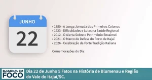 Dia 22 de Junho 5 Fatos na História de Blumenau e Região do Vale do Itajaí/SC. - Blumenau em Foco Portal de Notícias de Blumenau/SC