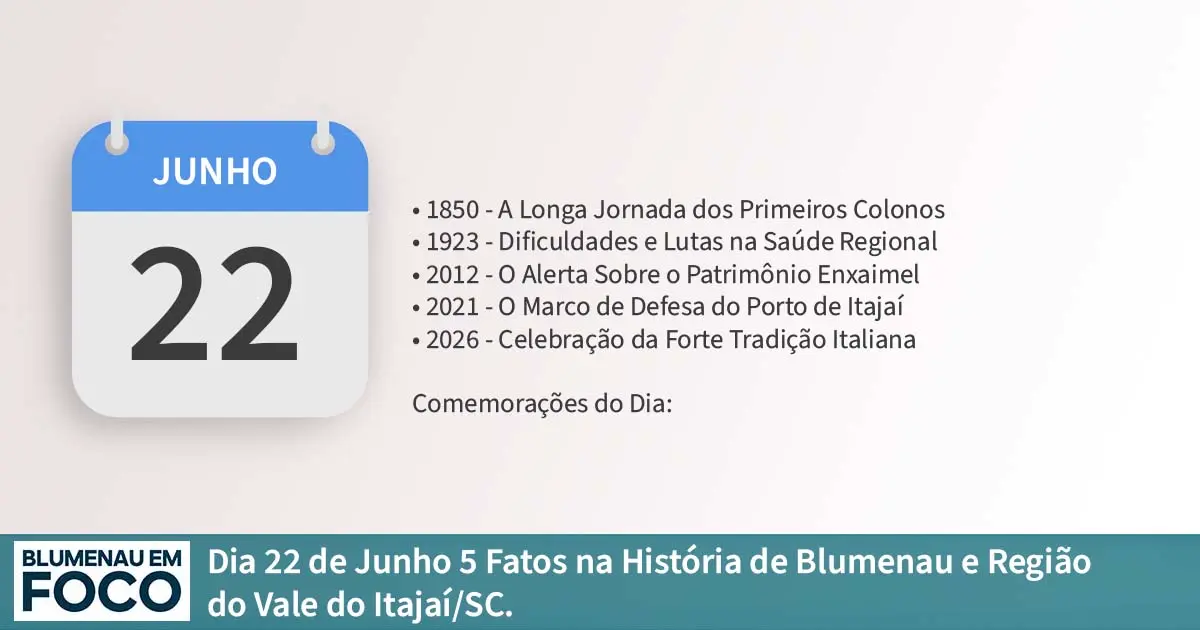 Dia 22 de Junho 5 Fatos na História de Blumenau e Região do Vale do Itajaí/SC. - Blumenau em Foco Portal de Notícias de Blumenau/SC