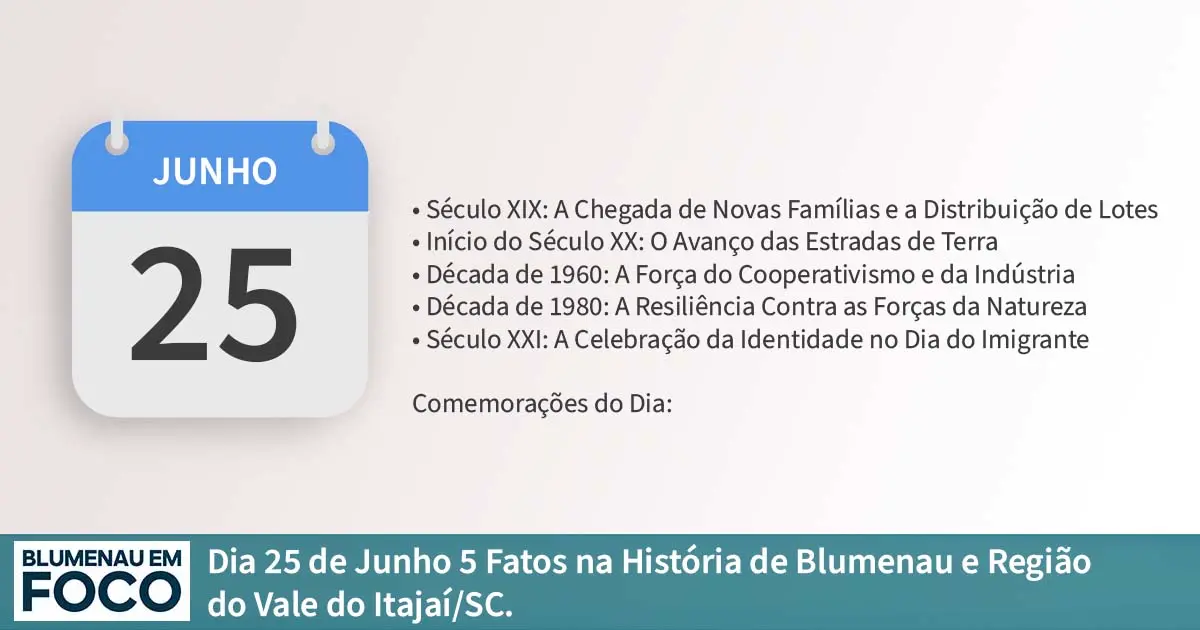 Dia 25 de Junho 5 Fatos na História de Blumenau e Região do Vale do Itajaí/SC. - Blumenau em Foco Portal de Notícias de Blumenau/SC