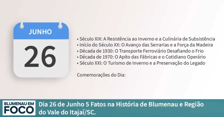 Dia 26 de Junho 5 Fatos na História de Blumenau e Região do Vale do Itajaí/SC. - Blumenau em Foco Portal de Notícias de Blumenau/SC