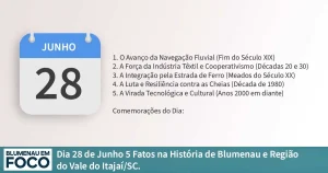 Dia 28 de Junho: 5 Fatos na História de Blumenau e Região do Vale do Itajaí/SC. - Blumenau em Foco Portal de Notícias de Blumenau/SC
