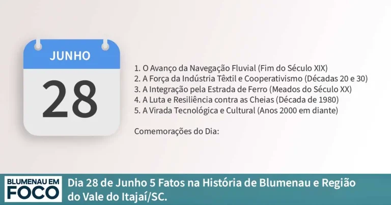 Dia 28 de Junho: 5 Fatos na História de Blumenau e Região do Vale do Itajaí/SC. - Blumenau em Foco Portal de Notícias de Blumenau/SC