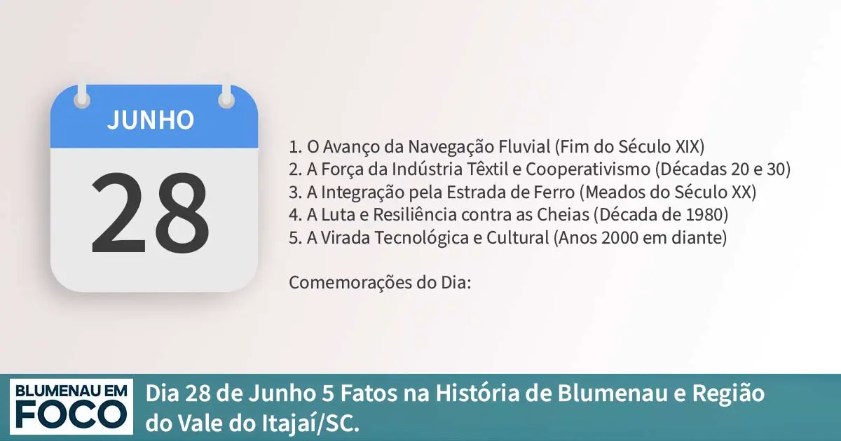 Dia 28 de Junho: 5 Fatos na História de Blumenau e Região do Vale do Itajaí/SC. - Blumenau em Foco Portal de Notícias de Blumenau/SC