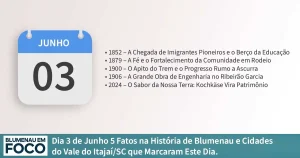 Dia 3 de Junho 5 Fatos na História de Blumenau e Cidades do Vale do Itajaí/SC que Marcaram Este Dia.- Blumenau em Foco Portal de Notícias de Blumenau/SC