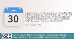 Dia 30 de Junho 5 Fatos na História de Blumenau e Região do Vale do Itajaí/SC. - Blumenau em Foco Portal de Notícias de Blumenau/SC