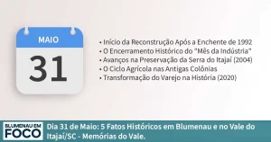 Dia 31 de Maio: 5 Fatos Históricos em Blumenau e no Vale do Itajaí/SC - Memórias do Vale. - Blumenau em Foco Portal de Notícias de Blumenau e Região.