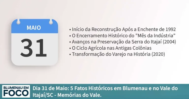 Dia 31 de Maio: 5 Fatos Históricos em Blumenau e no Vale do Itajaí/SC - Memórias do Vale. - Blumenau em Foco Portal de Notícias de Blumenau e Região.