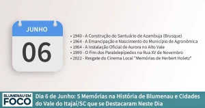 Dia 6 de Junho: 5 Memórias na História de Blumenau e Cidades do Vale do Itajaí/SC que se Destacaram Neste Dia. - Blumenau em Foco Portal de Notícias de Blumenau/SC