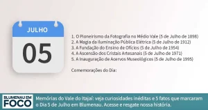 Dia 5 de Julho: 5 Fatos na História de Blumenau e Região do Vale do Itajaí/SC - Blumenau em Foco Portal de Notícias de Blumenau/SC