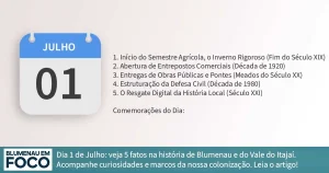 Dia 1 de Julho 5 Fatos na História de Blumenau e Região do Vale do Itajaí/SC - Blumenau em Foco Portal de Notícias de Blumenau/SC