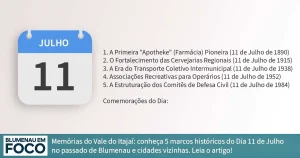 Dia 11 de Julho 5 Fatos na História de Blumenau e Região do Vale do Itajaí/SC. - Blumenau em Foco Portal de Notícias de Blumenau/SC