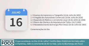 Dia 16 de Julho 5 Fatos na História de Blumenau e Região do Vale do Itajaí/SC.