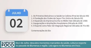 Dia 2 de Julho: 5 Fatos na História de Blumenau e Região do Vale do Itajaí/SC - Blumenau em Foco Portal de Notícias de Blumenau/SC