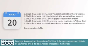 Dia 20 de Julho 5 Fatos na História de Blumenau e Região do Vale do Itajaí/SC. - Blumenau em Foco Portal de Notícias de Blumenau/SC.