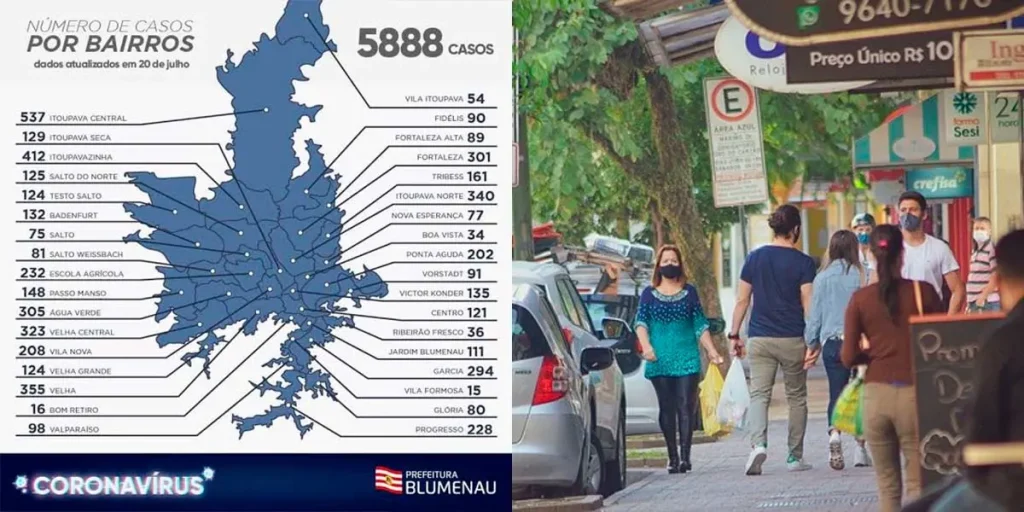5. Dia 20 de Julho de 2020: O Pico Pandêmico e os Decretos Restritivos em Blumenau. - Blumenau em Foco Portal de Notícias de Blumenau/SC. 5. Dia 20 de Julho de 2020: O Pico Pandêmico e os Decretos Restritivos em Blumenau. - Blumenau em Foco Portal de Notícias de Blumenau/SC.
