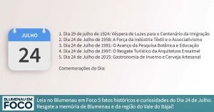Dia 24 de Julho 5 Fatos na História de Blumenau e Região do Vale do Itajaí/SC, - Blumenau em Foco Portal de Notícias de Blumenau/SC.