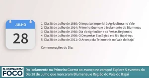 Dia 28 de Julho 5 Fatos na História de Blumenau e Região do Vale do Itajaí/SC. - Blumenau em Foco Portal de Notícias de Blumenau/SC.
