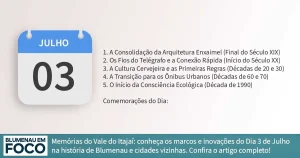 Dia 3 de Julho: 5 Fatos na História de Blumenau e Região do Vale do Itajaí/SC - Blumenau em Foco Portal de Notícias de Blumenau/SC