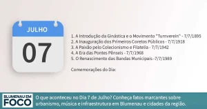 Dia 7 de Julho: 5 Fatos na História de Blumenau e Região do Vale do Itajaí/SC - Blumenau em Foco Portal de Notícias de Blumenau/SC