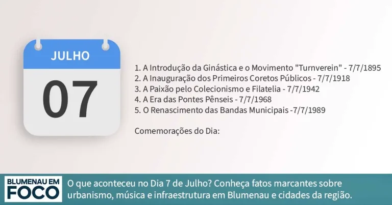 Dia 7 de Julho: 5 Fatos na História de Blumenau e Região do Vale do Itajaí/SC - Blumenau em Foco Portal de Notícias de Blumenau/SC
