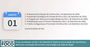 Dia 1 de Setembro 5 Fatos na História de Blumenau e Região do Vale do Itajaí/SC. - Blumenau em Foco Portal de Notícias de Blumenau/SC.
