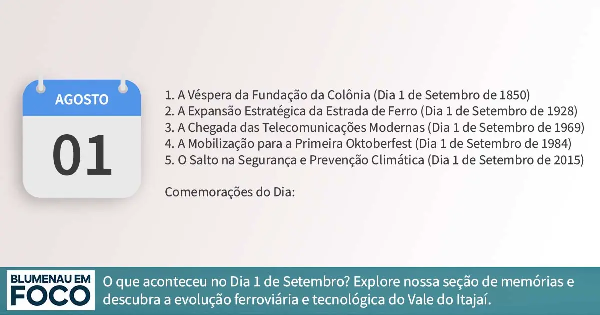 Dia 1 de Setembro 5 Fatos na História de Blumenau e Região do Vale do Itajaí/SC. - Blumenau em Foco Portal de Notícias de Blumenau/SC.