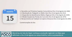 Dia 15 de Agosto: 6 Fatos na História de Blumenau e Região do Vale do Itajaí/SC. - Blumenau em Foco Portal de Notícias de Blumenau/SC.