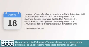 Dia 18 de Agosto: 6 Fatos na História de Blumenau e Região do Vale do Itajaí/SC. - Blumenau em Foco Portal de Notícias de Blumenau/SC.