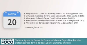 Dia 20 de Agosto 6 Fatos na História de Blumenau e Região do Vale do Itajaí/SC. - Blumenau em Foco Portal de Notícias de Blumenau/SC.