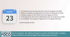 Dia 23 de Agosto: 5 Fatos na História de Blumenau e Região do Vale do Itajaí/SC.