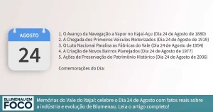 Dia 24 de Agosto: 5 Fatos na História de Blumenau e Região do Vale do Itajaí/SC. - Blumenau em Foco Portal de Notícias de Blumenau/SC.